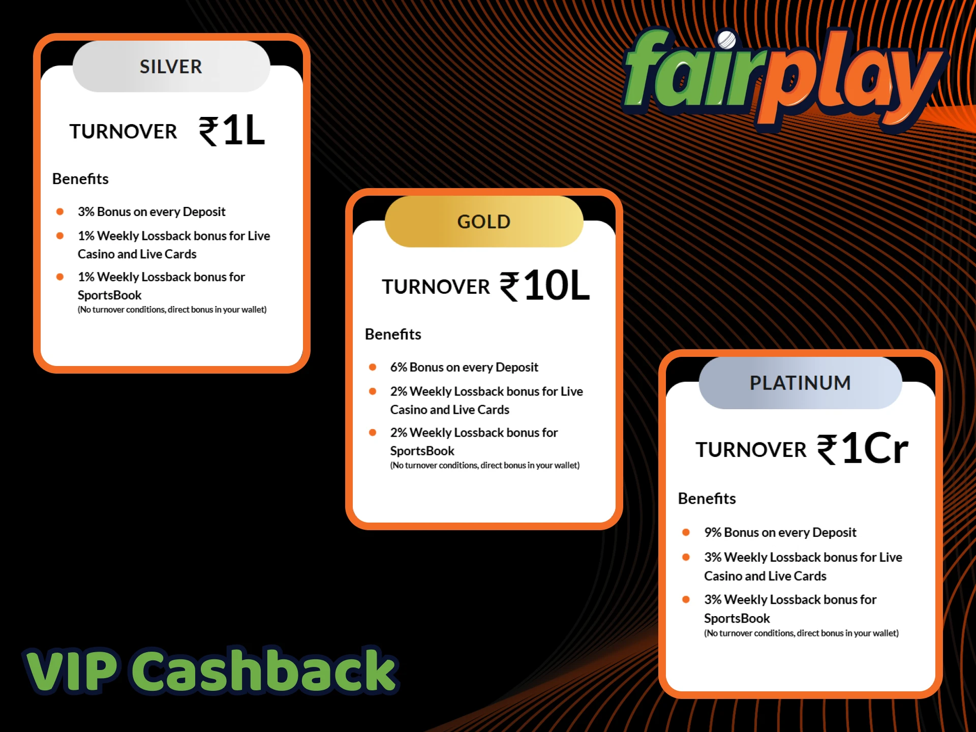 Learn more about the FairPlay VIP program and its rewards.